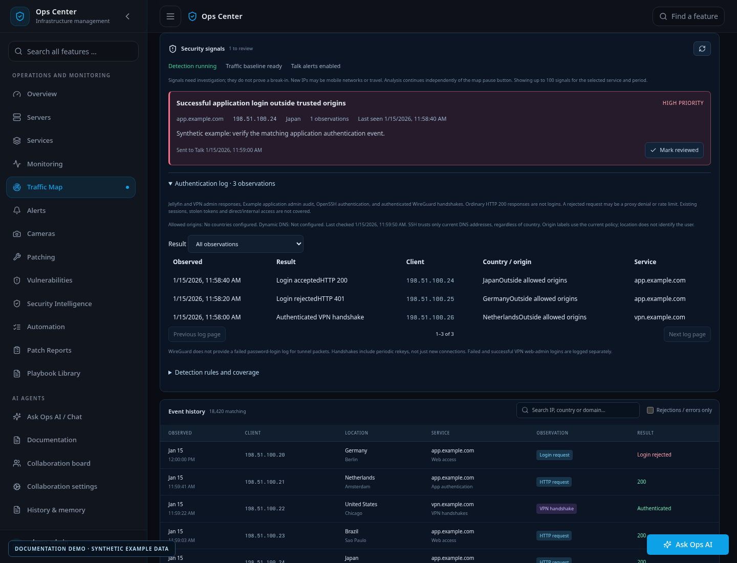 Synthetic authentication observations and a reviewable alert