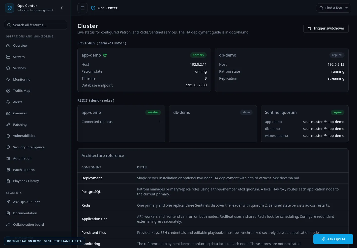 Ops Center HA cluster status for PostgreSQL and Redis, synthetic data